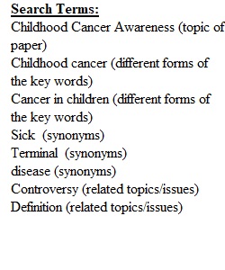 Argument Search Terms List Assignment